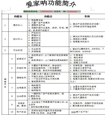 爱家呐软包软件 快速制作软包效果图，广东瑷家家装科技引领智能家装新潮流